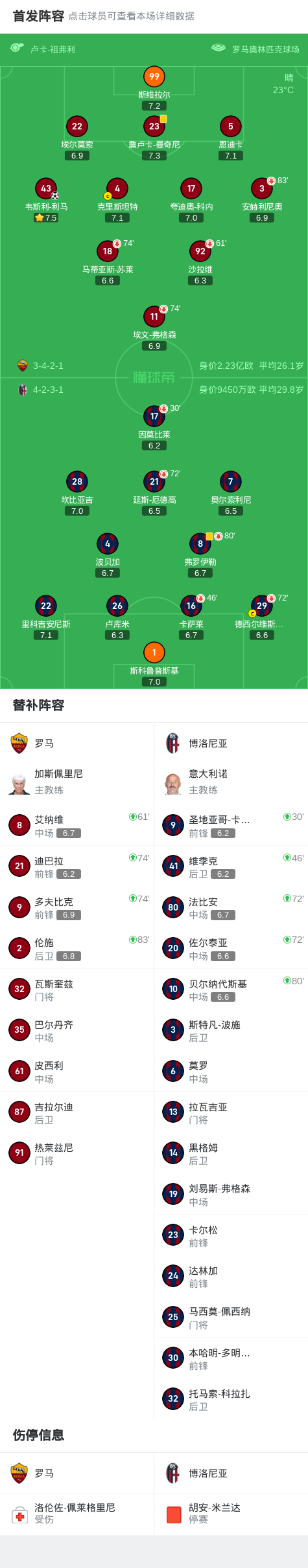 意大利足球, src