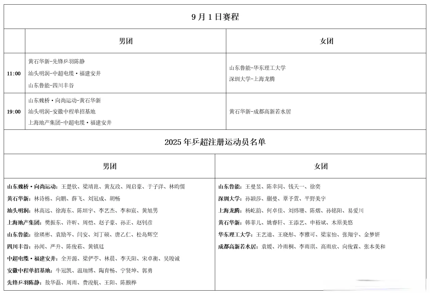 个对手, 锁定总决赛 个对手, 锁定总决赛