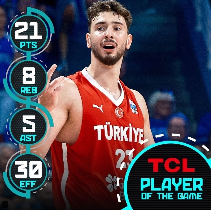 投篮, 么样的表现