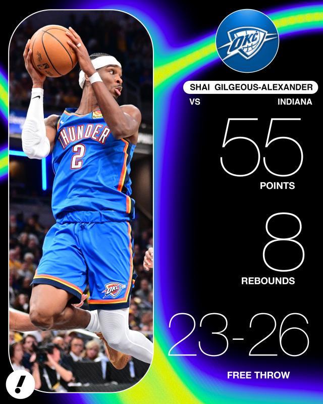 第一加时又, 历史, yc